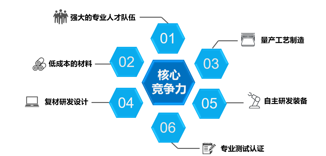 3981730975922949.png image.png